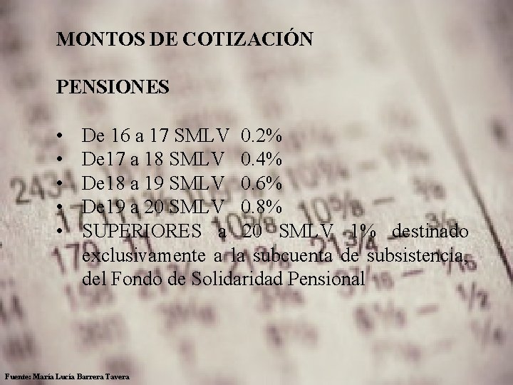  MONTOS DE COTIZACIÓN PENSIONES • • • De 16 a 17 SMLV 0.