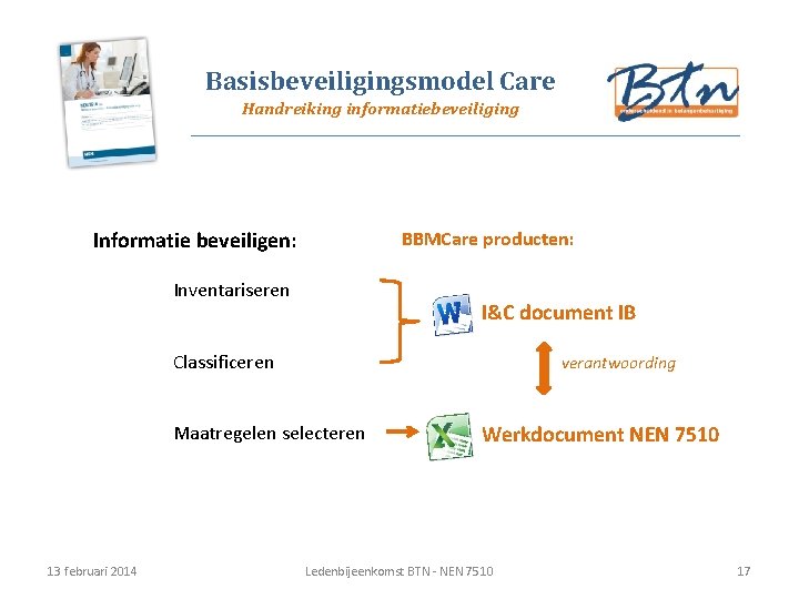 Basisbeveiligingsmodel Care Handreiking informatiebeveiliging Informatie beveiligen: BBMCare producten: Inventariseren I&C document IB Classificeren verantwoording