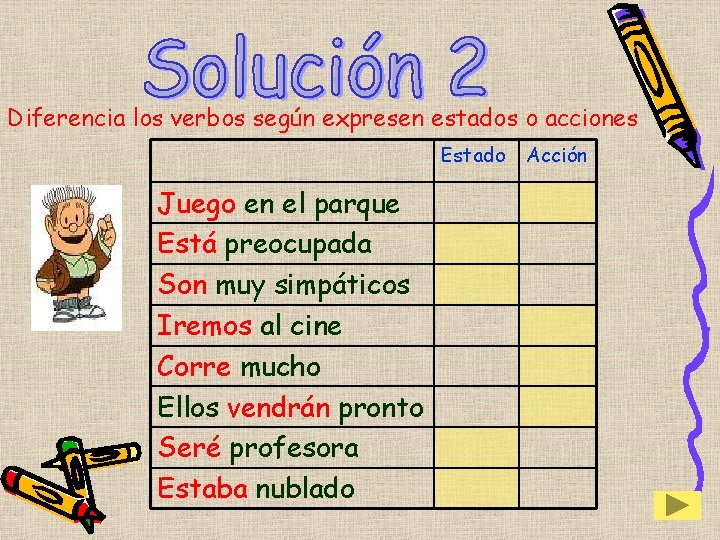 Diferencia los verbos según expresen estados o acciones Estado Juego en el parque Está Diferencia los verbos según expresen estados o acciones Estado Juego en el parque Está