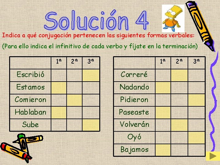 Indica a qué conjugación pertenecen las siguientes formas verbales: (Para ello indica el infinitivo