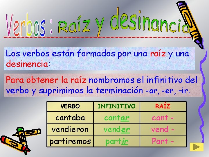 Los verbos están formados por una raíz y una desinencia: Para obtener la raíz