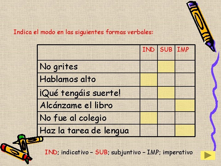 Indica el modo en las siguientes formas verbales: IND SUB IMP No grites Hablamos