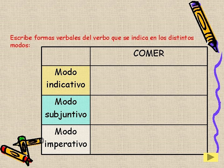 Escribe formas verbales del verbo que se indica en los distintos modos: COMER Modo