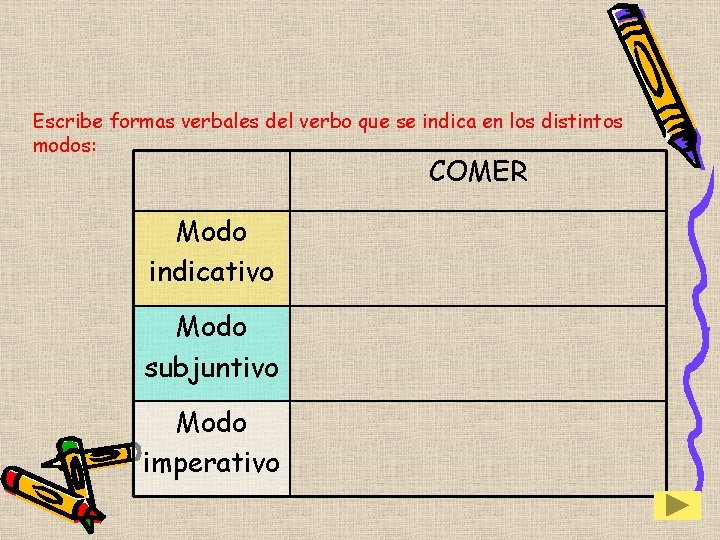 Escribe formas verbales del verbo que se indica en los distintos modos: COMER Modo Escribe formas verbales del verbo que se indica en los distintos modos: COMER Modo