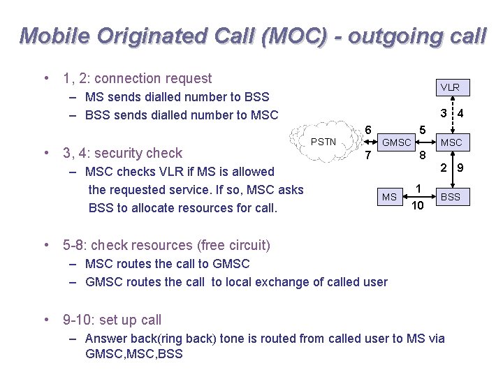 Mobile Originated Call (MOC) - outgoing call • 1, 2: connection request VLR –