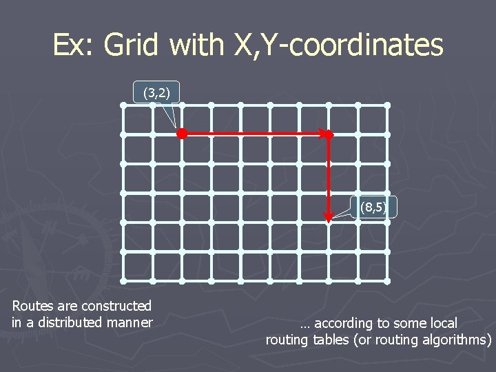 Ex: Grid with X, Y-coordinates (3, 2) (8, 5) Routes are constructed in a