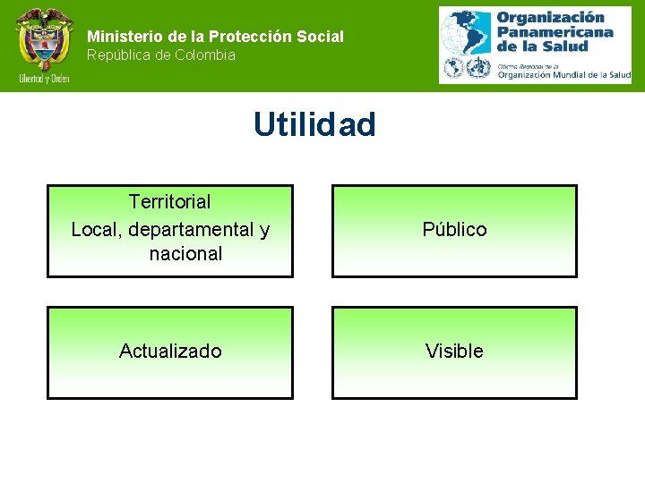 Ministerio de la Protección Social República de Colombia Utilidad Territorial Local, departamental y nacional