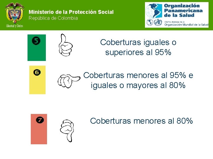 Ministerio de la Protección Social República de Colombia Coberturas iguales o superiores al 95%