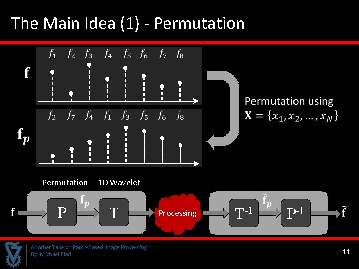 The Main Idea (1) - Permutation Permutation P 1 D Wavelet T Another Take