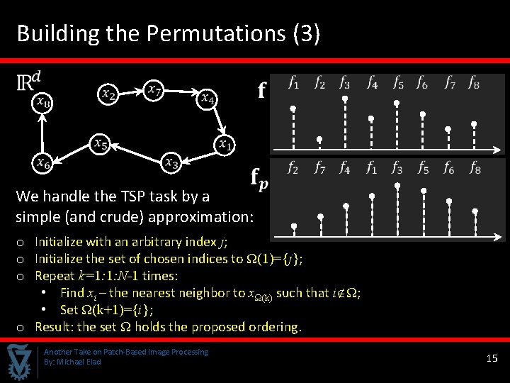 Building the Permutations (3) We handle the TSP task by a simple (and crude)