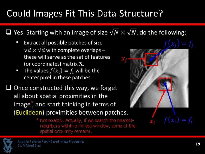 Could Images Fit This Data-Structure? * * Not exactly. Actually, if we search the