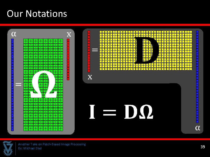 Our Notations Another Take on Patch-Based Image Processing By: Michael Elad 39 