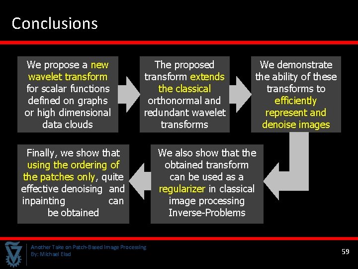 Conclusions We propose a new wavelet transform for scalar functions defined on graphs or