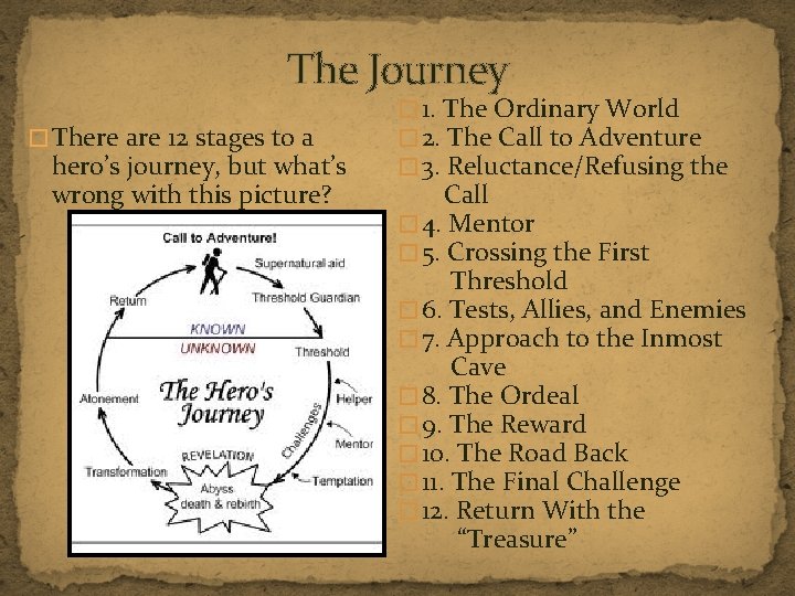 The Journey � There are 12 stages to a hero’s journey, but what’s wrong