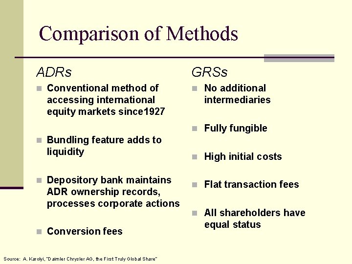 Comparison of Methods ADRs GRSs n Conventional method of n No additional accessing international