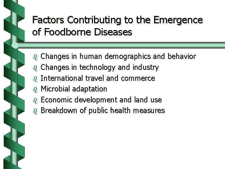 Factors Contributing to the Emergence of Foodborne Diseases b b b Changes in human