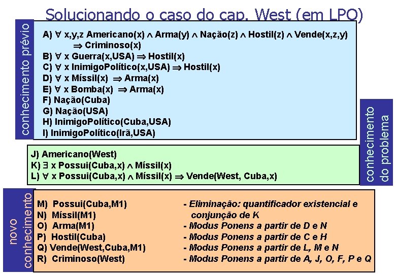 A) " x, y, z Americano(x) Ù Arma(y) Ù Nação(z) Ù Hostil(z) Ù Vende(x,