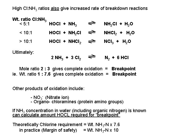 High Cl: NH 3 ratios also give increased rate of breakdown reactions Wt. ratio