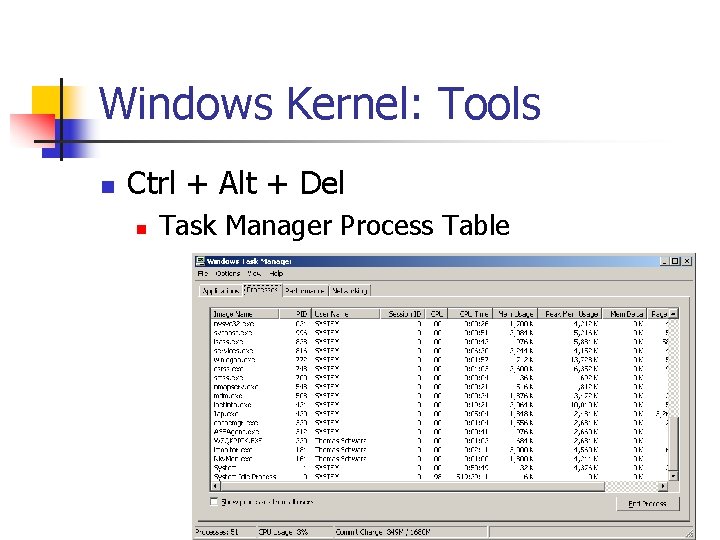 Windows Kernel: Tools n Ctrl + Alt + Del n Task Manager Process Table