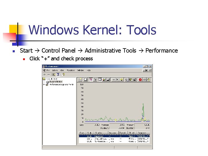 Windows Kernel: Tools n Start Control Panel Administrative Tools Performance n Click “+” and