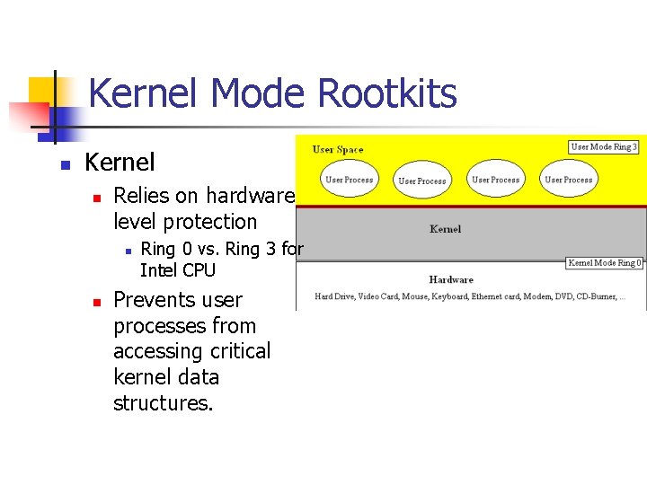 Kernel Mode Rootkits n Kernel n Relies on hardware level protection n n Ring