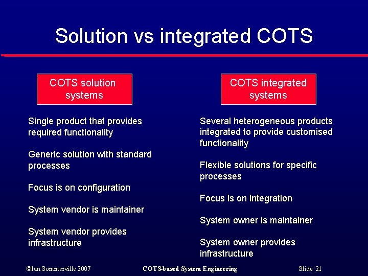 Solution vs integrated COTS solution systems COTS integrated systems Single product that provides required