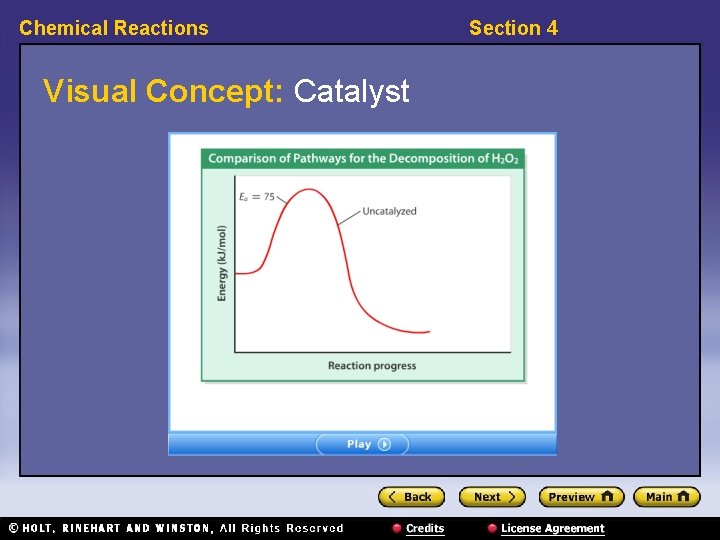 Chemical Reactions Visual Concept: Catalyst Section 4 