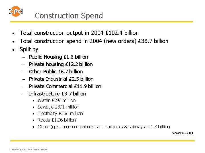 Construction Spend Total construction output in 2004 £ 102. 4 billion • Total construction