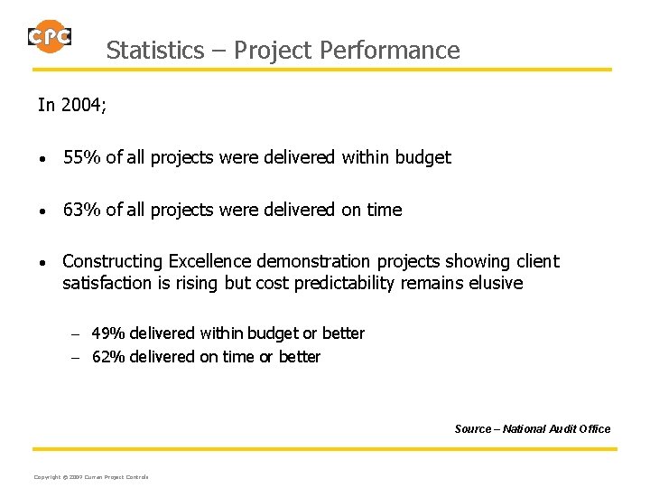 Statistics – Project Performance In 2004; • 55% of all projects were delivered within