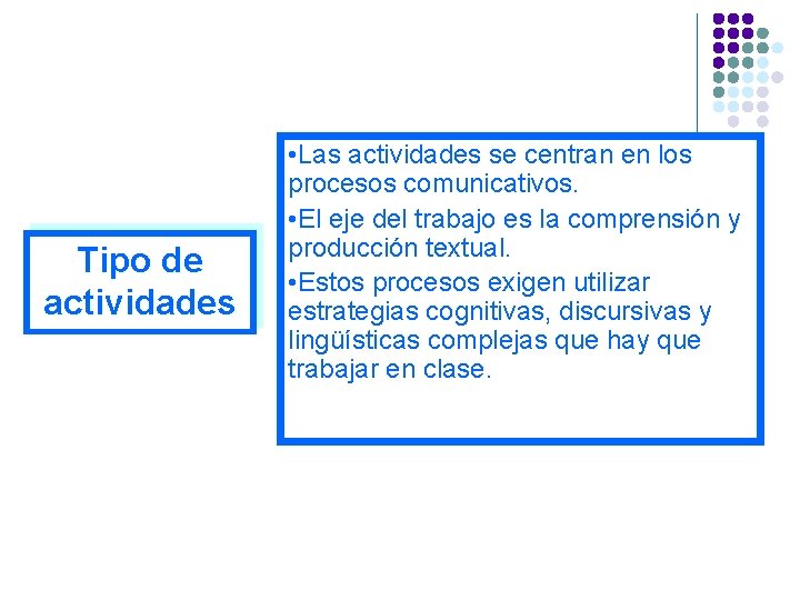 Tipo de actividades • Las actividades se centran en los procesos comunicativos. • El