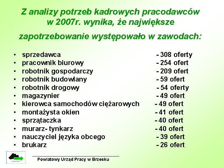 Z analizy potrzeb kadrowych pracodawców w 2007 r. wynika, że największe zapotrzebowanie występowało w