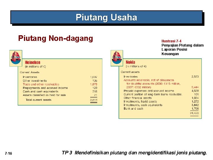 Piutang Usaha Piutang Non-dagang 7 -16 Ilustrasi 7 -4 Penyajian Piutang dalam Laporan Posisi