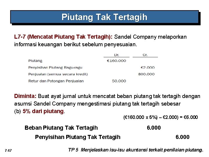 Piutang Tak Tertagih L 7 -7 (Mencatat Piutang Tak Tertagih): Sandel Company melaporkan informasi