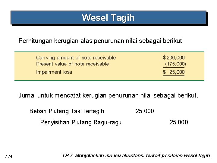 Wesel Tagih Perhitungan kerugian atas penurunan nilai sebagai berikut. Jurnal untuk mencatat kerugian penurunan