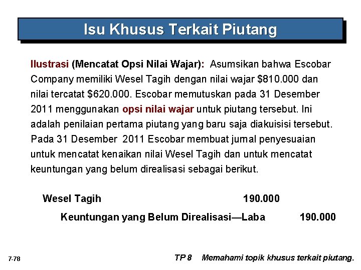 Isu Khusus Terkait Piutang Ilustrasi (Mencatat Opsi Nilai Wajar): Asumsikan bahwa Escobar Company memiliki