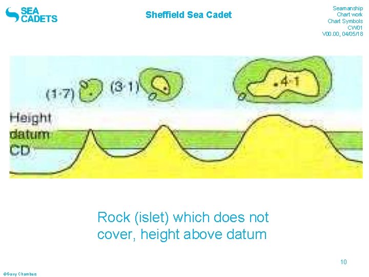 Sheffield Sea Cadet Seamanship Chart work Chart Symbols CW 01 V 00. 00, 04/05/18