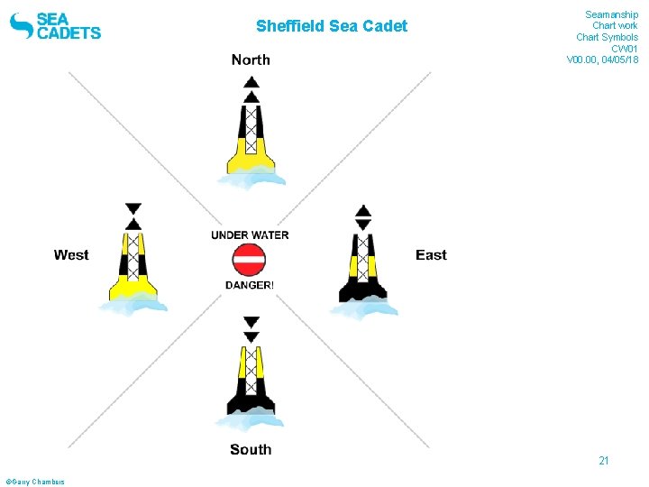 Sheffield Sea Cadet Seamanship Chart work Chart Symbols CW 01 V 00. 00, 04/05/18