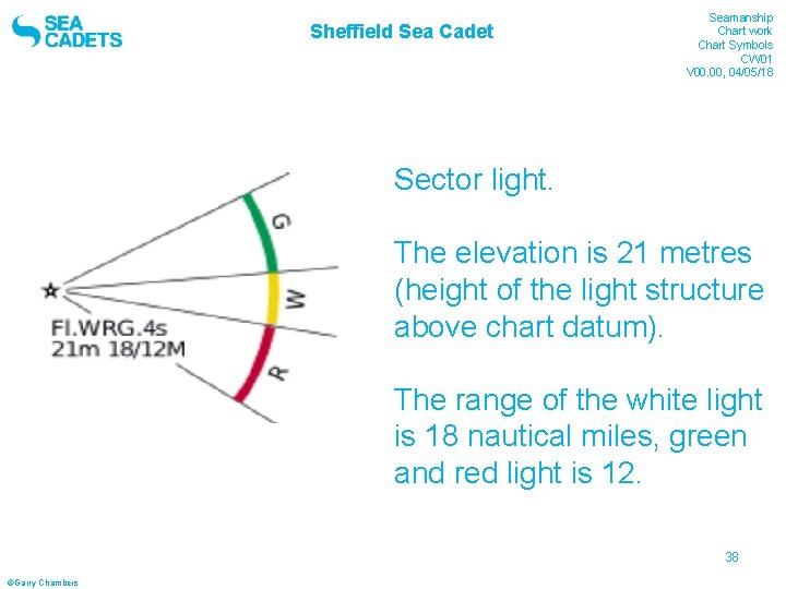 Sheffield Sea Cadet Seamanship Chart work Chart Symbols CW 01 V 00. 00, 04/05/18 Sheffield Sea Cadet Seamanship Chart work Chart Symbols CW 01 V 00. 00, 04/05/18