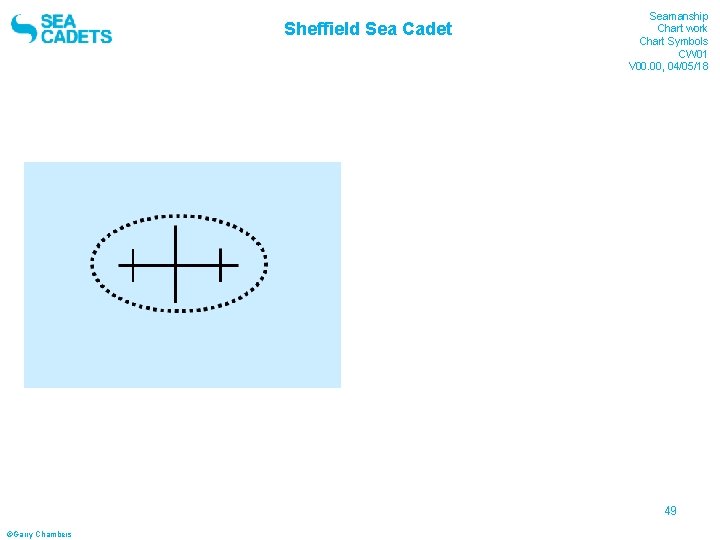 Sheffield Sea Cadet Seamanship Chart work Chart Symbols CW 01 V 00. 00, 04/05/18 Sheffield Sea Cadet Seamanship Chart work Chart Symbols CW 01 V 00. 00, 04/05/18