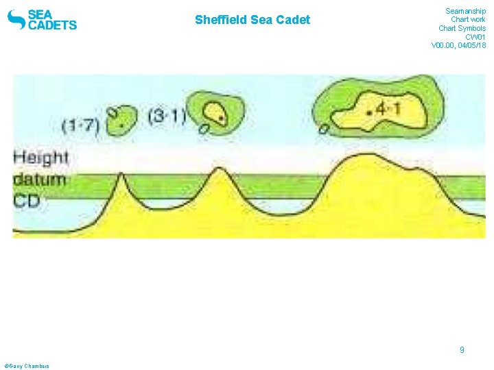 Sheffield Sea Cadet Seamanship Chart work Chart Symbols CW 01 V 00. 00, 04/05/18