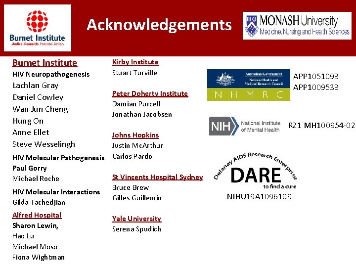 Acknowledgements Burnet Institute HIV Neuropathogenesis Lachlan Gray Daniel Cowley Wan Jun Cheng Hung On