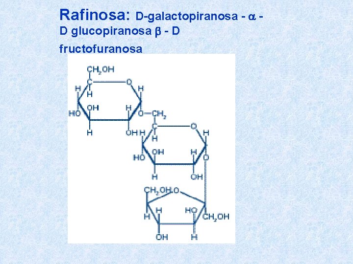 Rafinosa: D-galactopiranosa - a D glucopiranosa b - D fructofuranosa 