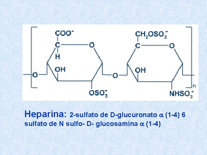Heparina: 2 -sulfato de D-glucuronato a (1 -4) 6 sulfato de N sulfo- D-