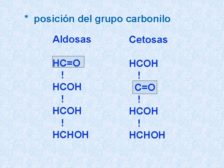 * posición del grupo carbonilo Aldosas Cetosas HC=O ! HCOH ! HCHOH HCOH !