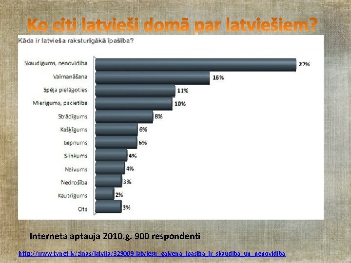 Interneta aptauja 2010. g. 900 respondenti http: //www. tvnet. lv/zinas/latvija/329009 -latviesu_galvena_ipasiba_ir_skaudiba_un_nenovidiba 