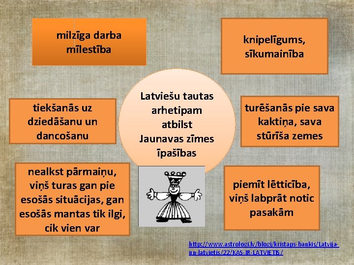 milzīga darba mīlestība tiekšanās uz dziedāšanu un dancošanu nealkst pārmaiņu, viņš turas gan pie