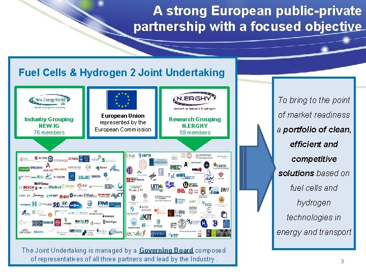 A strong European public-private partnership with a focused objective Fuel Cells & Hydrogen 2