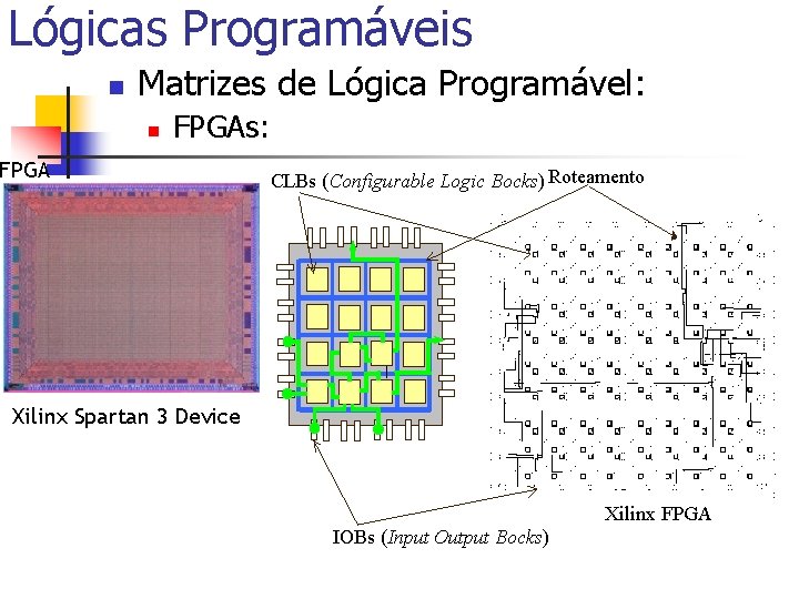 Lógicas Programáveis n Matrizes de Lógica Programável: n FPGAs: FPGA CLBs (Configurable Logic Bocks)