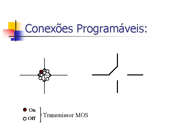 Conexões Programáveis: On Off Transmissor MOS 
