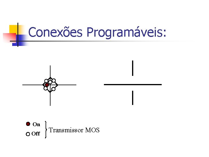 Conexões Programáveis: On Off Transmissor MOS 